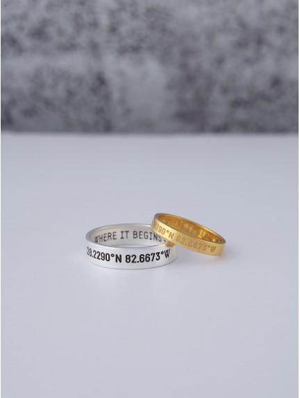Couple Coordinates Rings